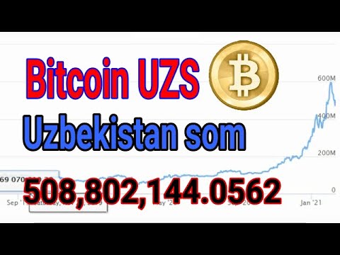 User Login/Signup - Buy/Sell Bitcoin, Ethereum | Cryptocurrency Exchange | 1001fish.ru