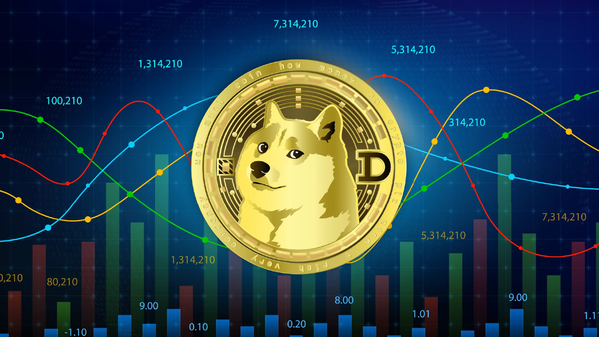 Dogecoin Surges As Speculation Mounts Around Potential X Payments Integration