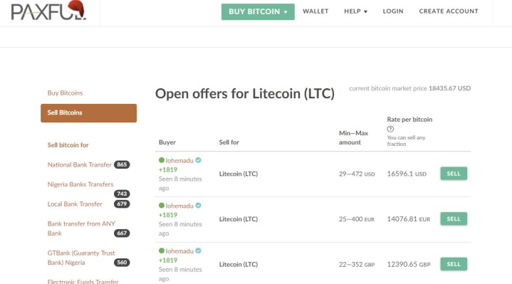 1 USD to BTC - US Dollars to Bitcoins Exchange Rate