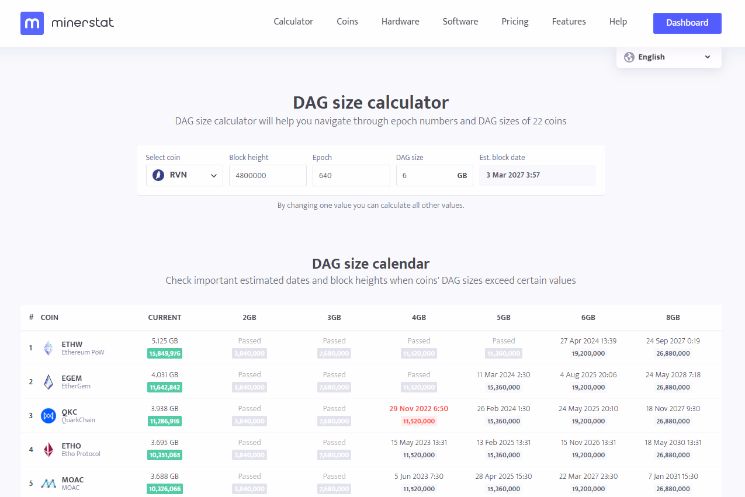 DAG size calculator | Investoon