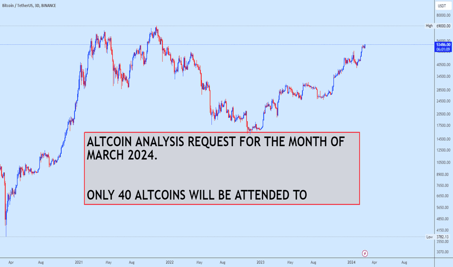 Bitcoin Price | BTC Price Index and Live Chart - CoinDesk