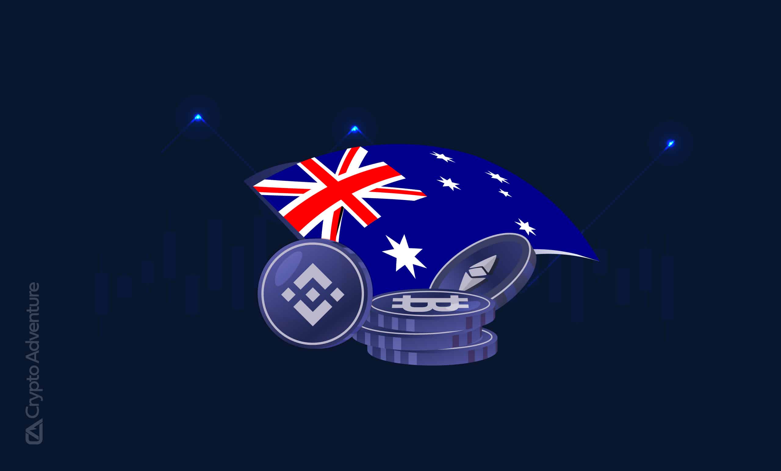 Australian Crypto Exchange | Buy Crypto | Crypto Trading | Cointree