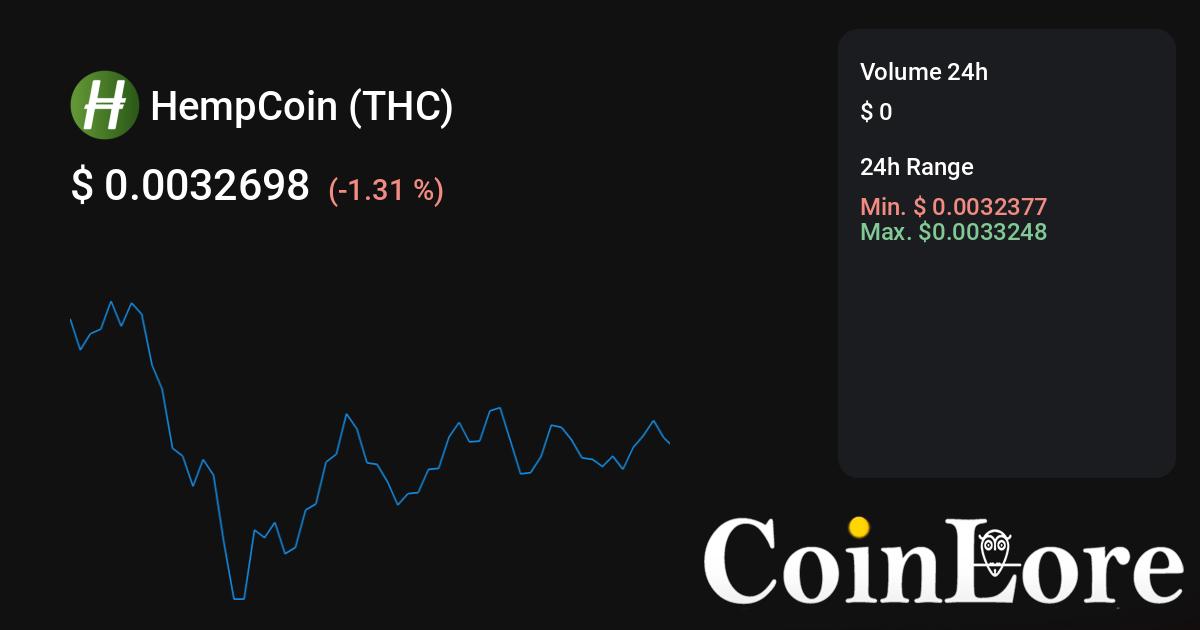 Top Marijuana Cryptocurrencies