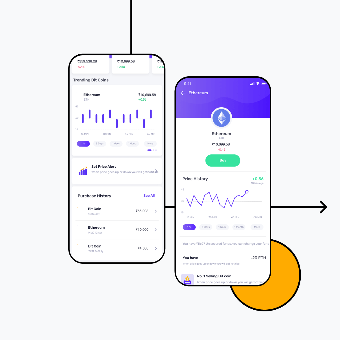 An Ultimate Guide to Blockchain Wallets