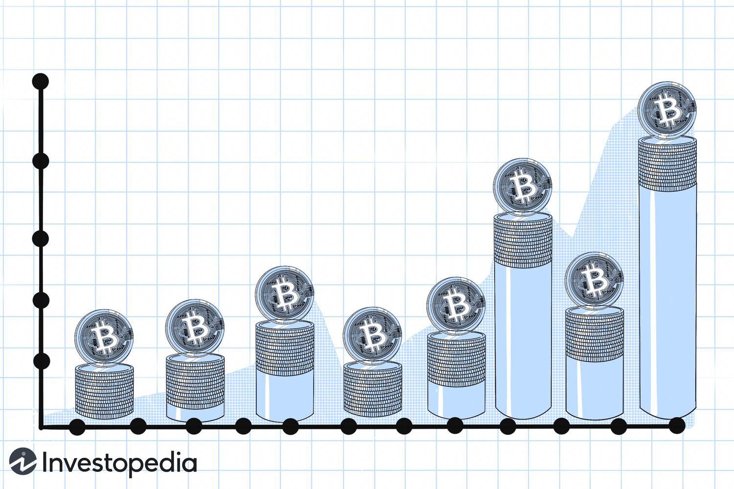 How Much of All Money Is in Bitcoin?