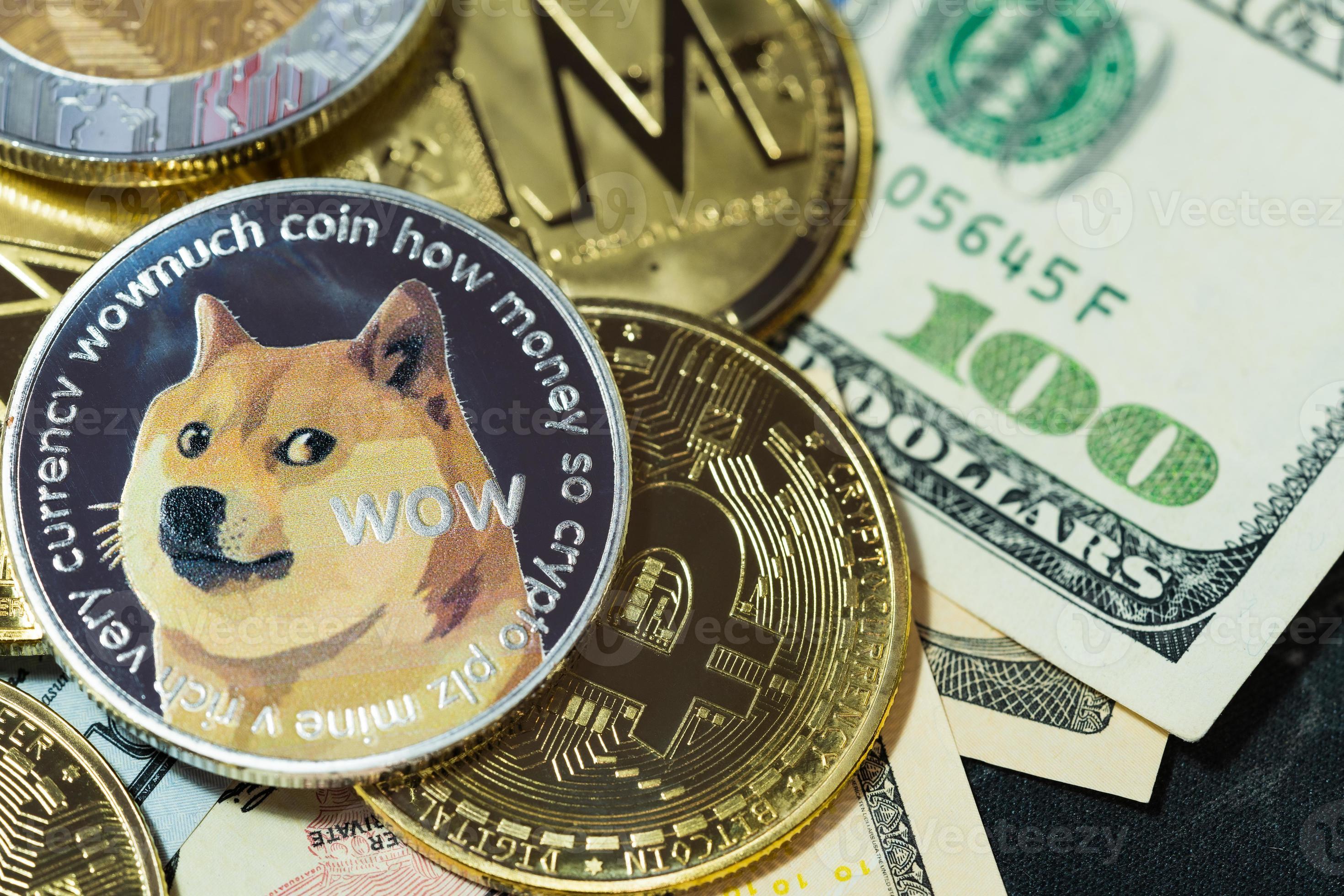 DOGEUSD | Dogecoin USD Overview | MarketWatch