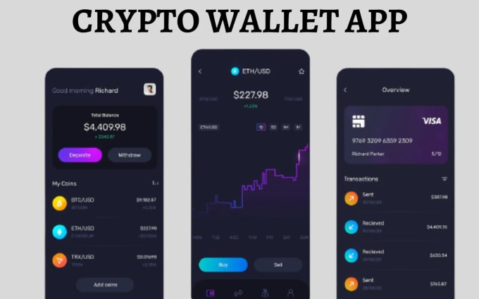 How Much Does It Cost to Create a Crypto Wallet App | Syndell