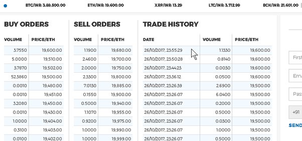 3 reasons the Gala crypto price has plunged to record low