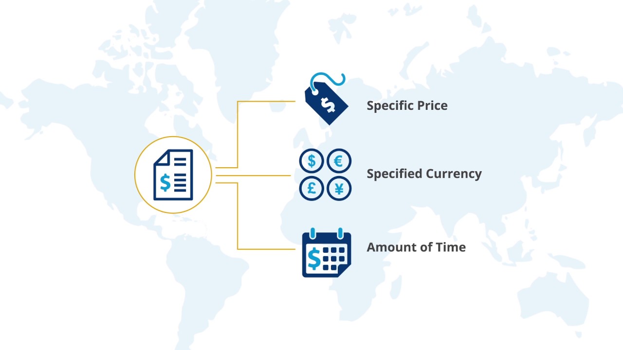 Export parity price - Wikipedia