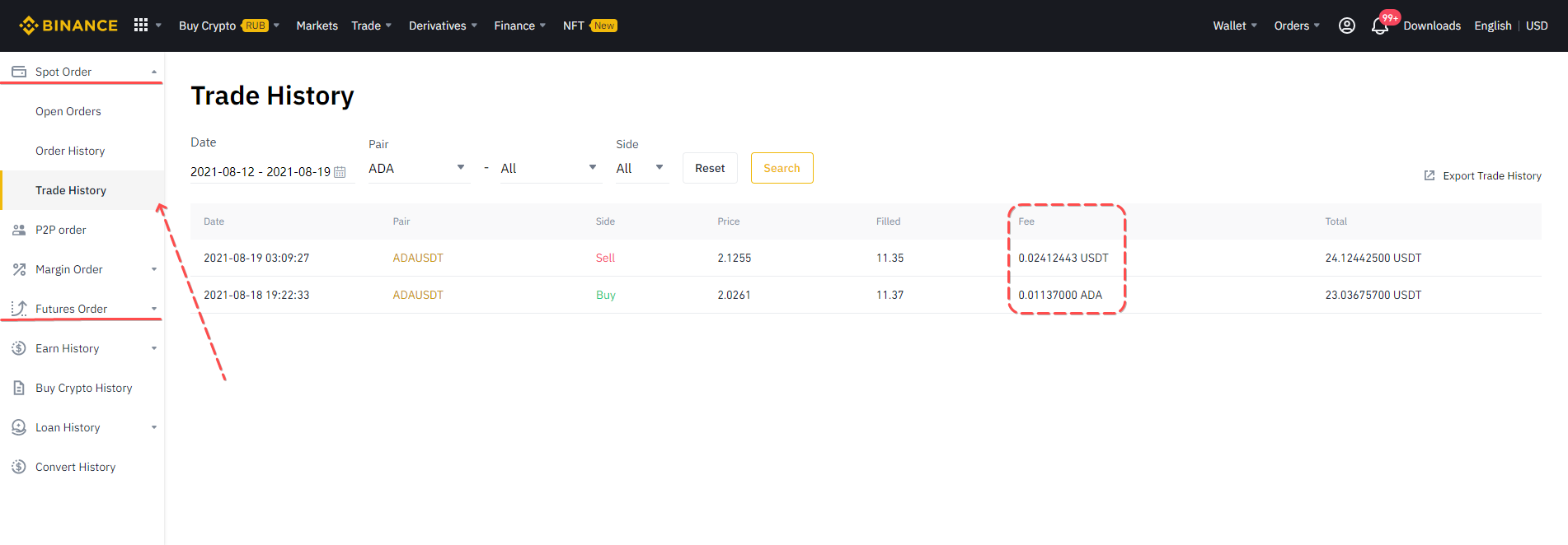 Binance Fees: Complete Guide (For Binance and Binance US) - CoinCodeCap