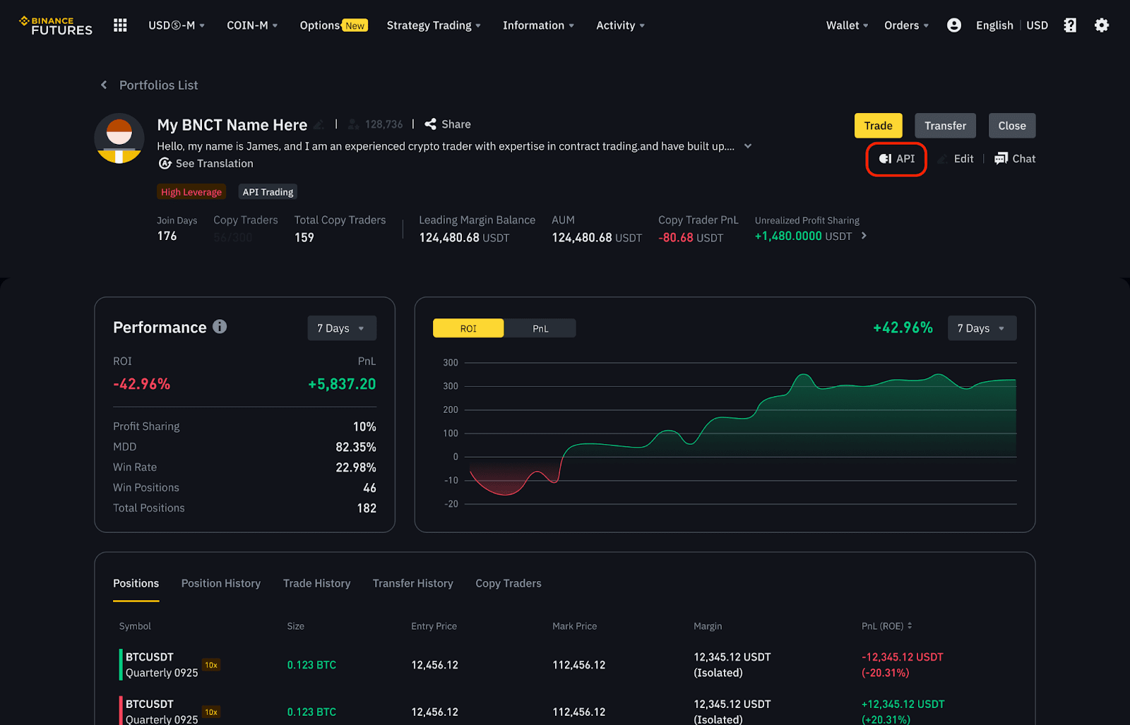 Binance Futures API: Key Features and Best Practices