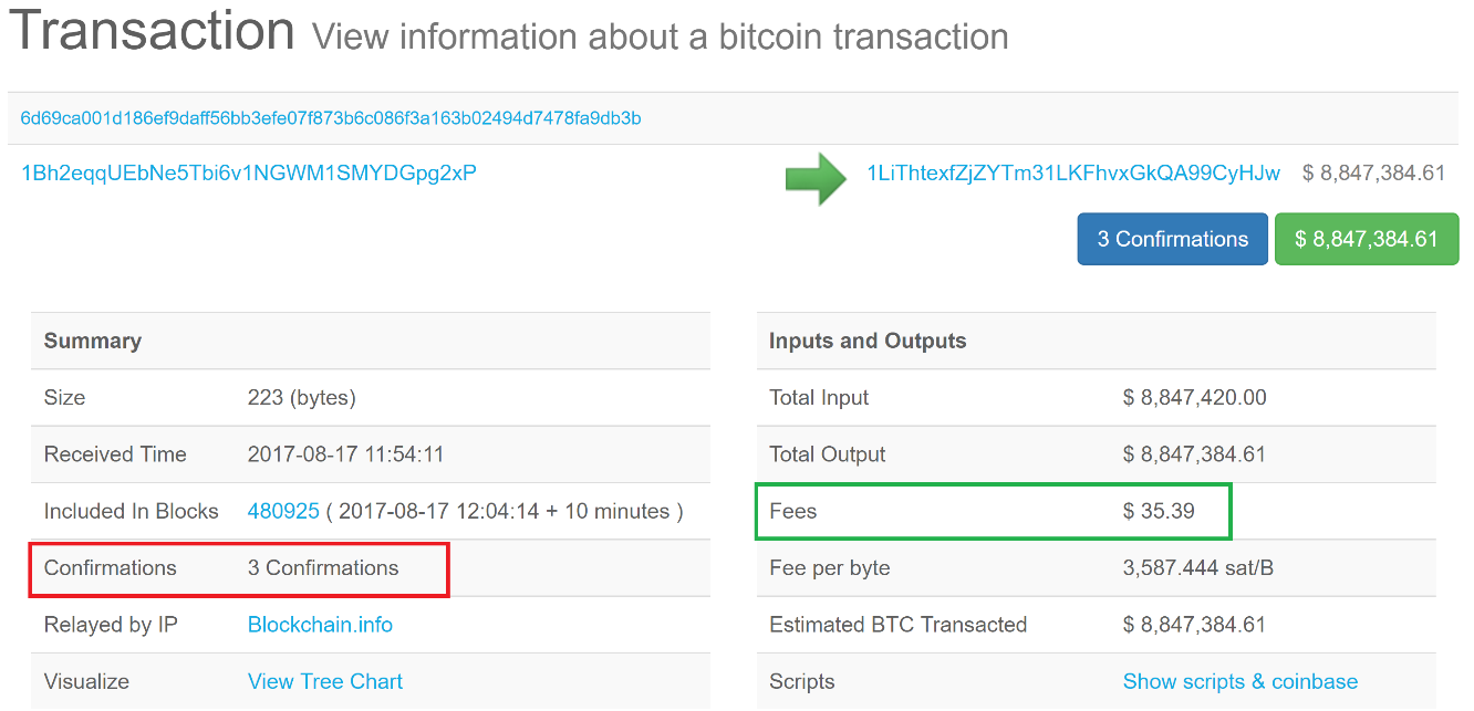 Bitcoin Block Explorer | BlockCypher