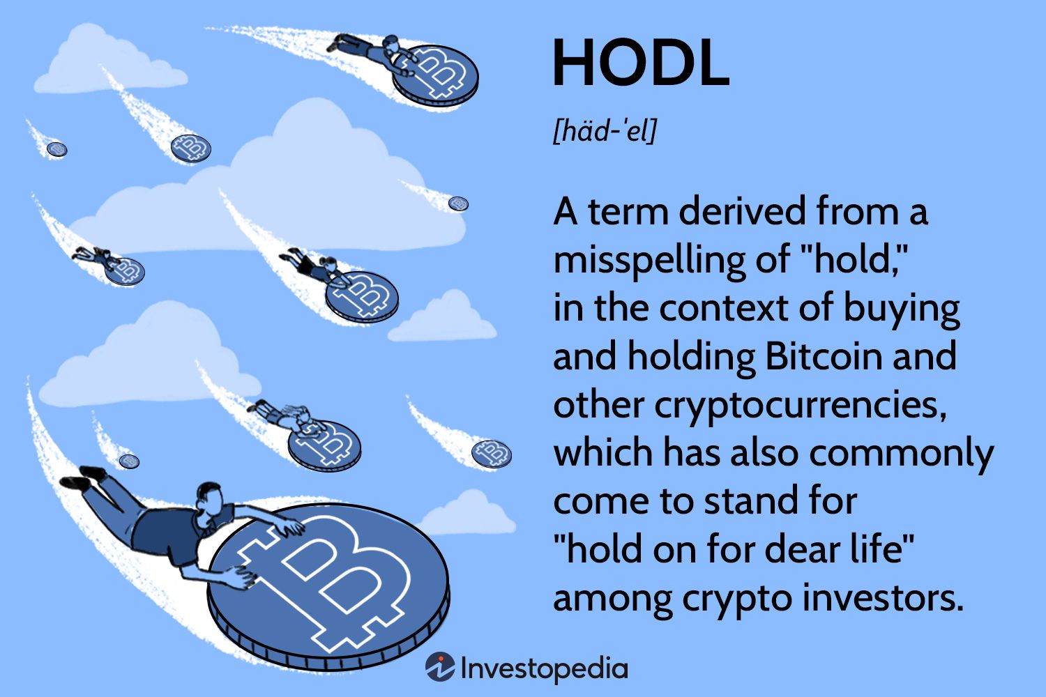 Hodl - CoinDesk