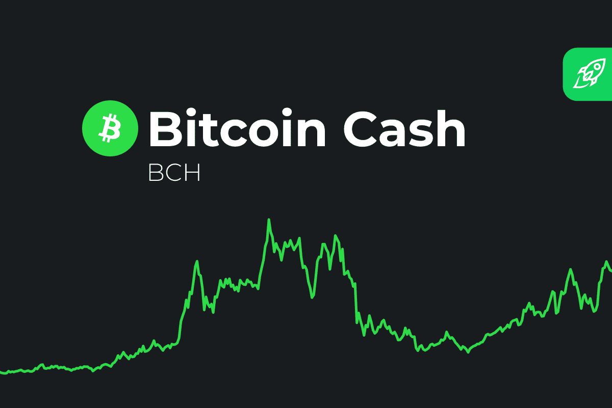 Bitcoin Cash (BCH) Price Prediction Will BCH reach $ Soon?