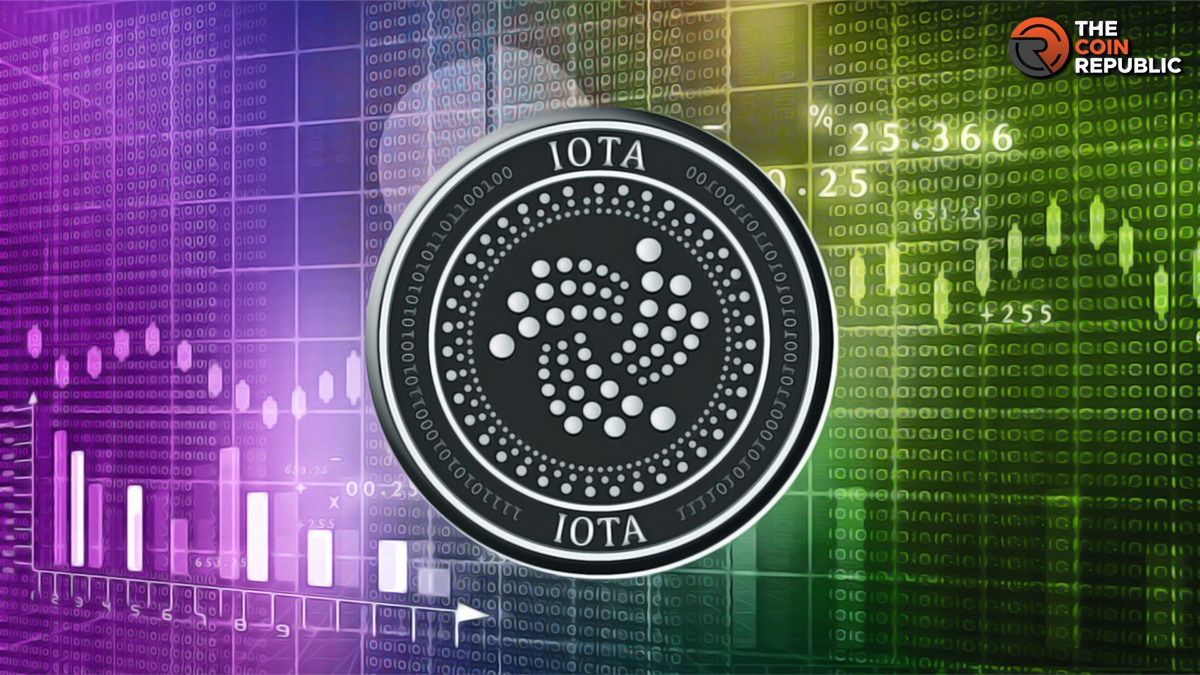 MIOTA (IOTA) price, market cap | $ | Chart | COIN