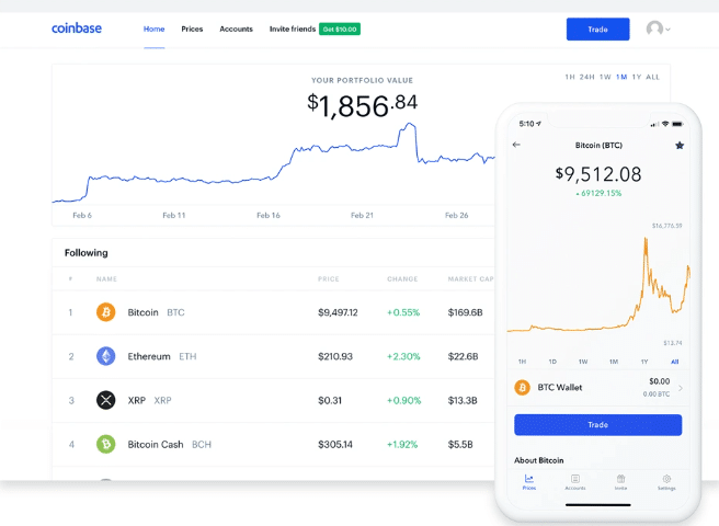 Crypto Exchanges Fees Calculator | Cryptocurrency Exchanges Trading Fees Calculator