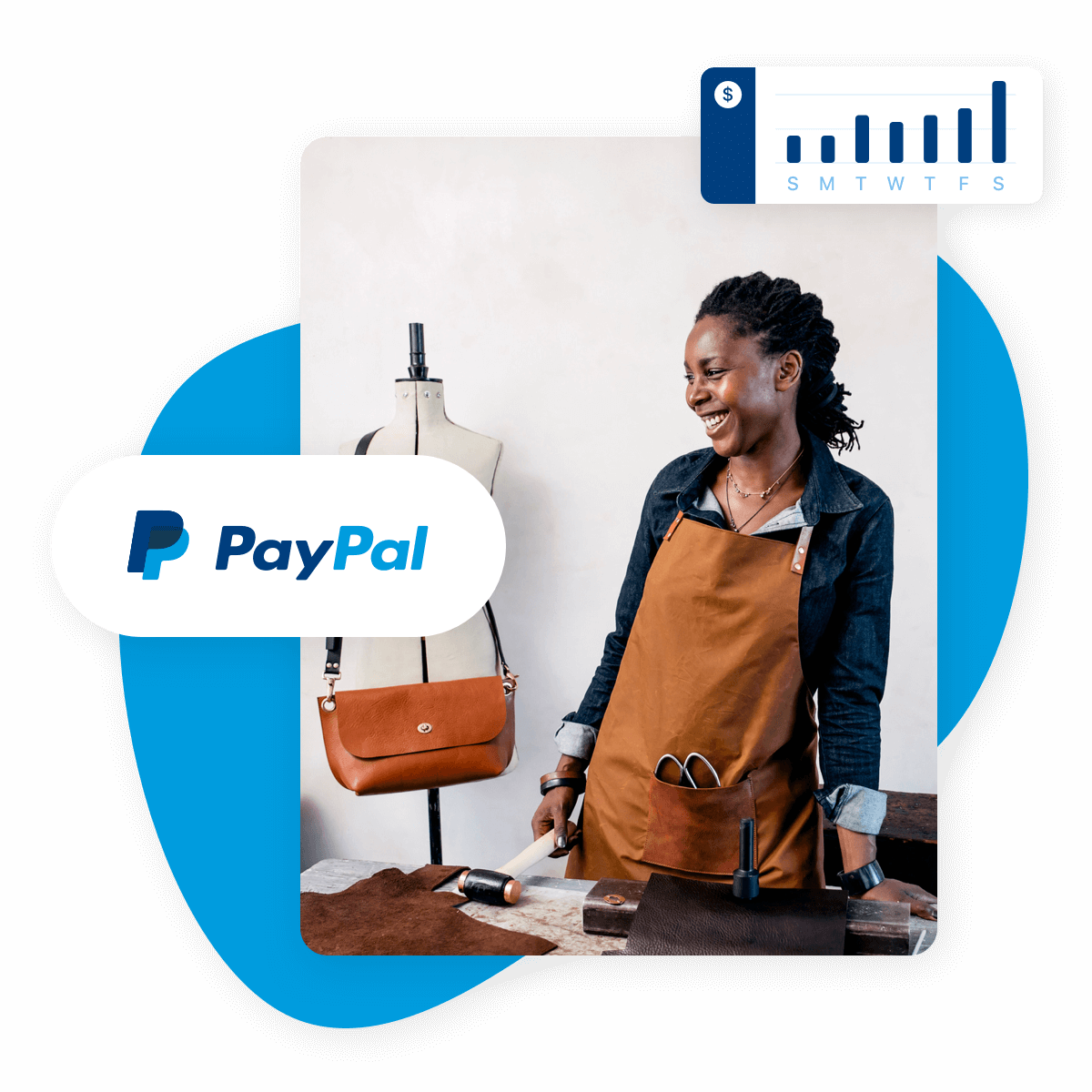 Adapt your Business | Find New Ways to Sell | PayPal UK