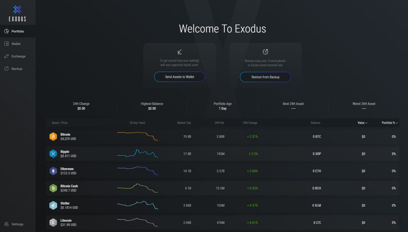 How to open an Exodus wallet - Cruxpool