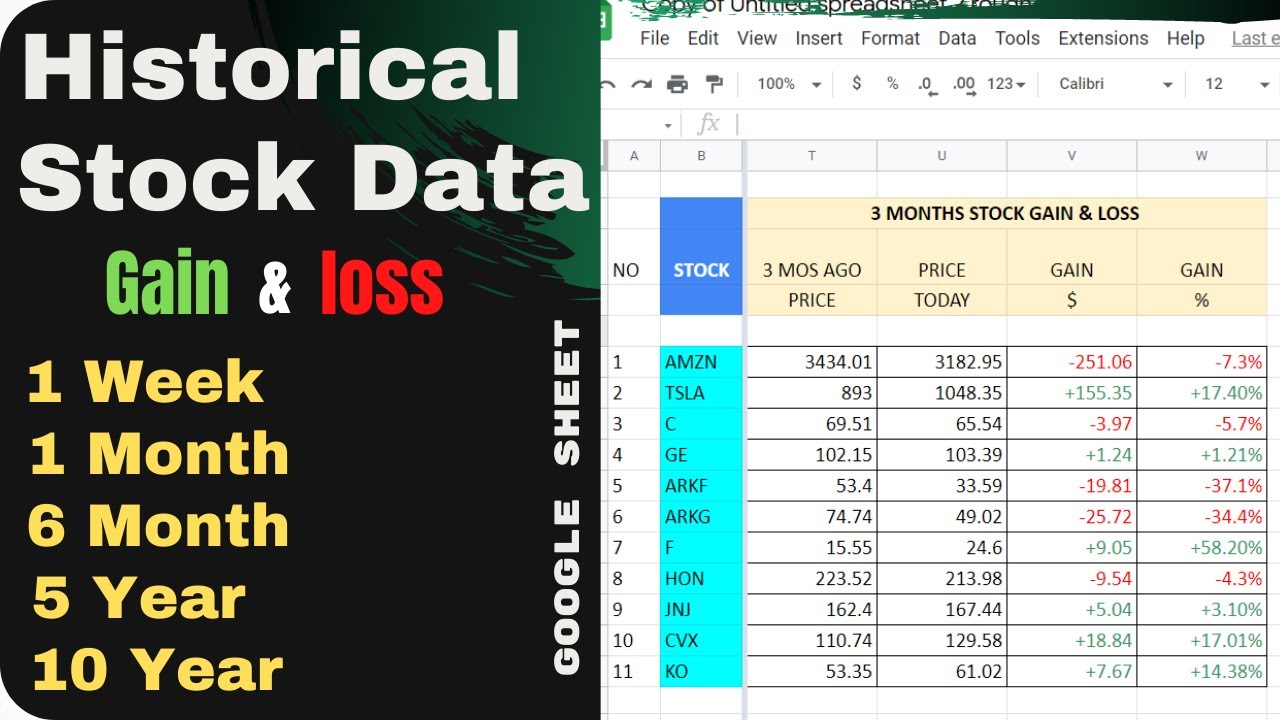 Stock Return Calculator