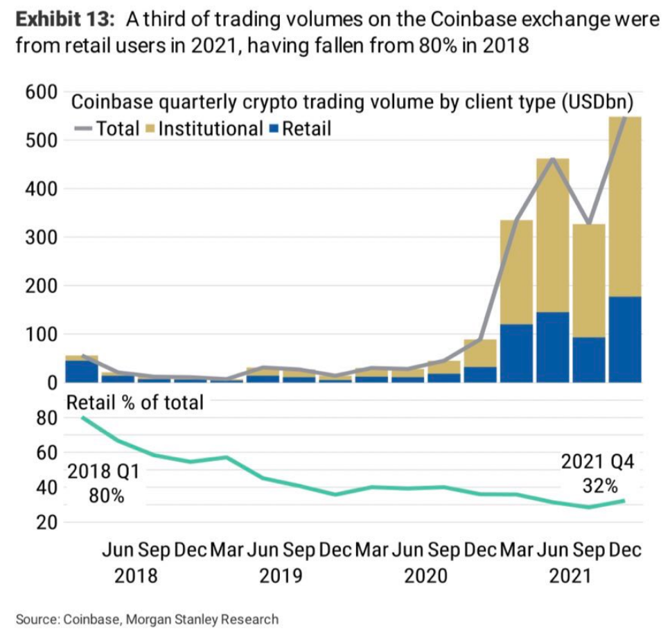 These ASX crypto stocks have gone on a run since the latest Bitcoin spike - Stockhead