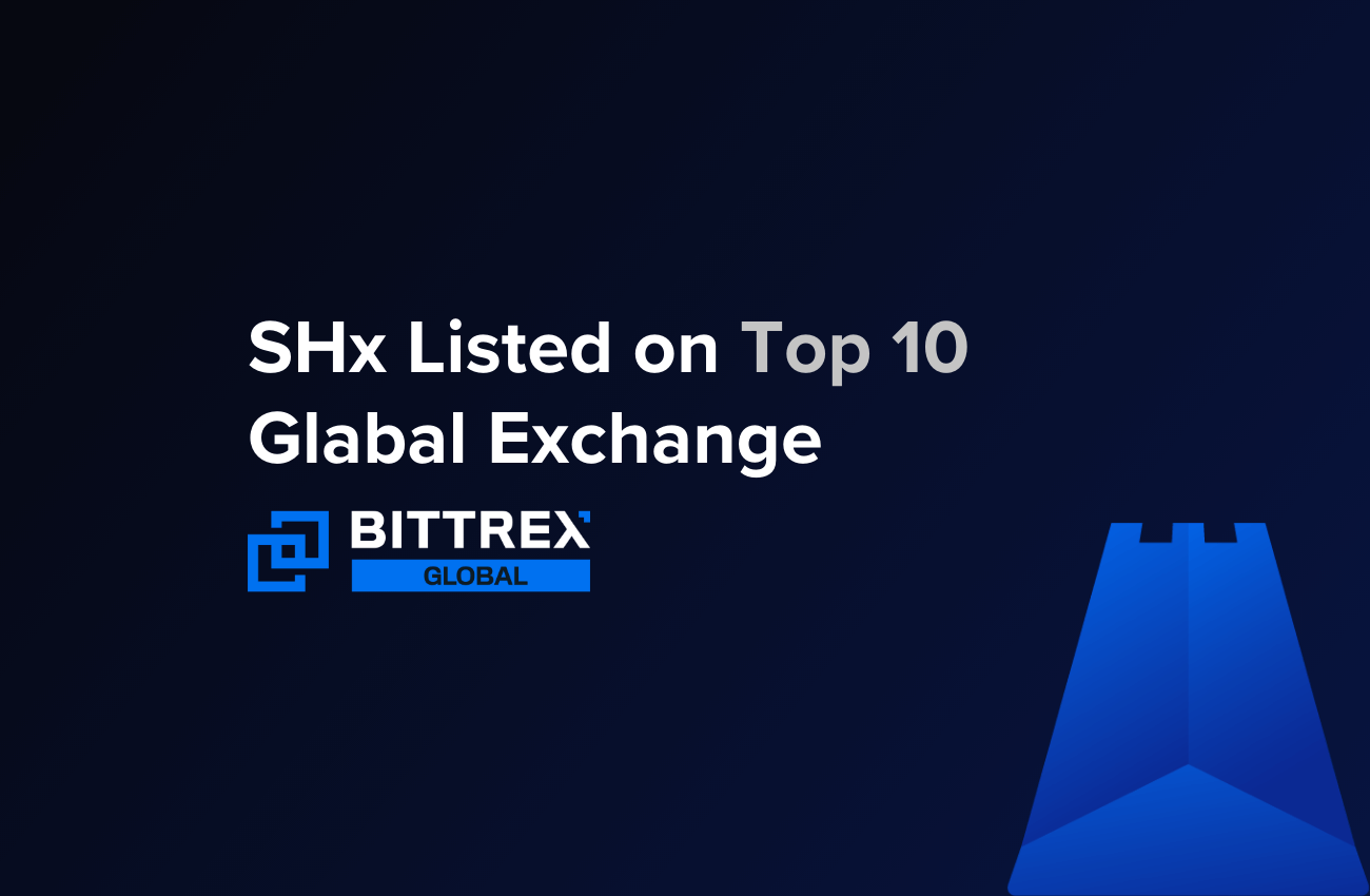 Bittrex Global Cryptocurrency Exchange Trade Volume, Market Listings, Pairs, Review and Info