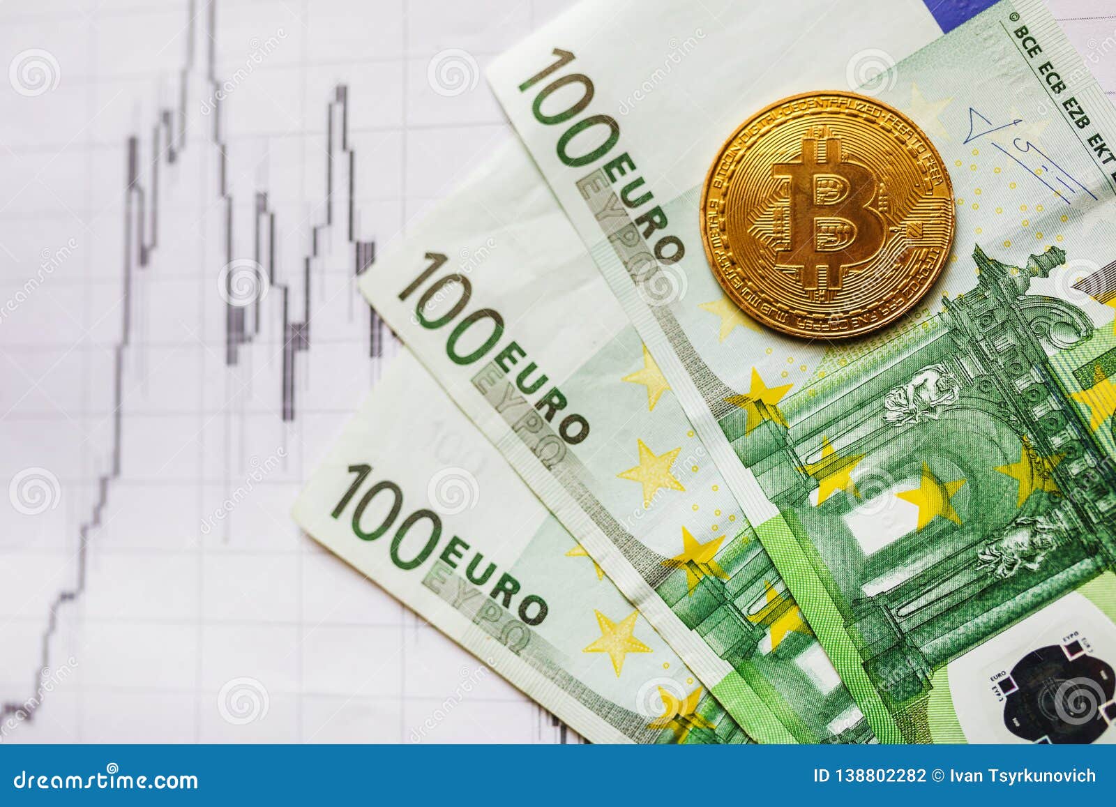 Bitcoin Price Hits ATH In Euro as Holders In Profit Hit %