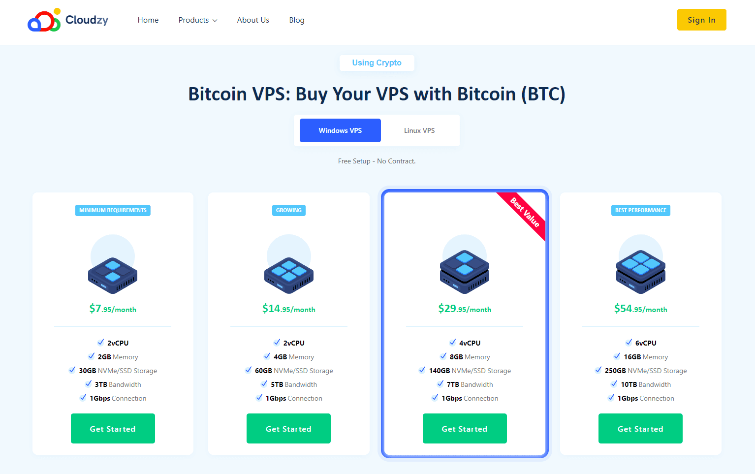 BitLaunch: Bitcoin VPS Cloud Servers from DigitalOcean, Vultr, Linode