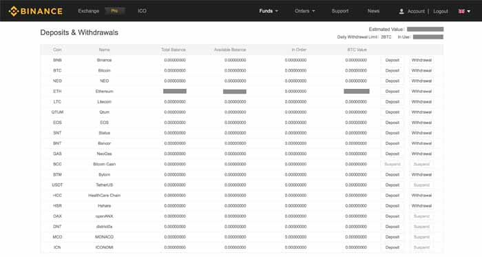 Binance - Wikipedia