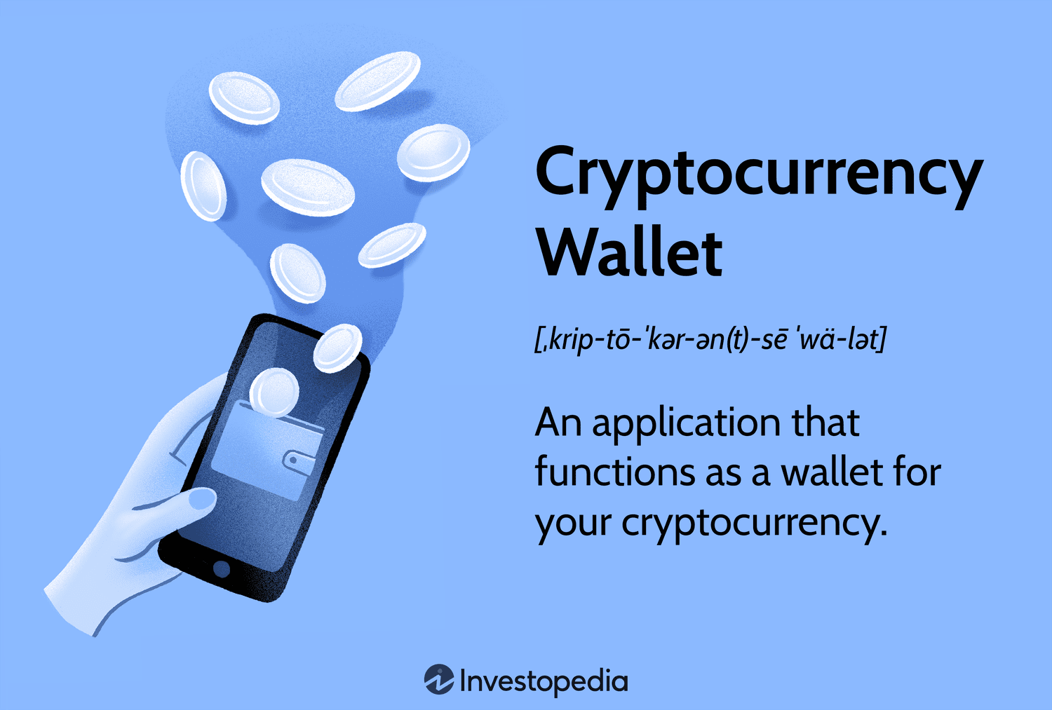 What is Wallet? Definition & Meaning | Crypto Wiki