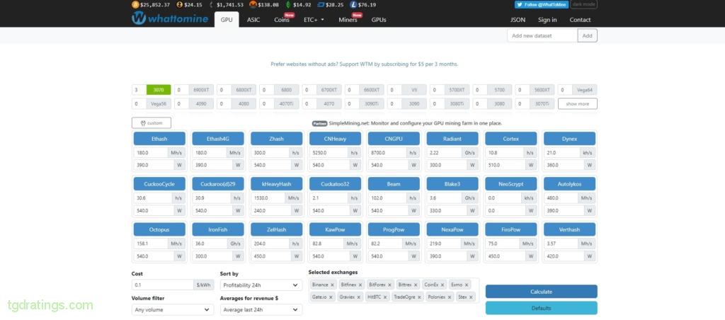 Best Monero Mining Calculator: 7 Tools to Calculate Profit