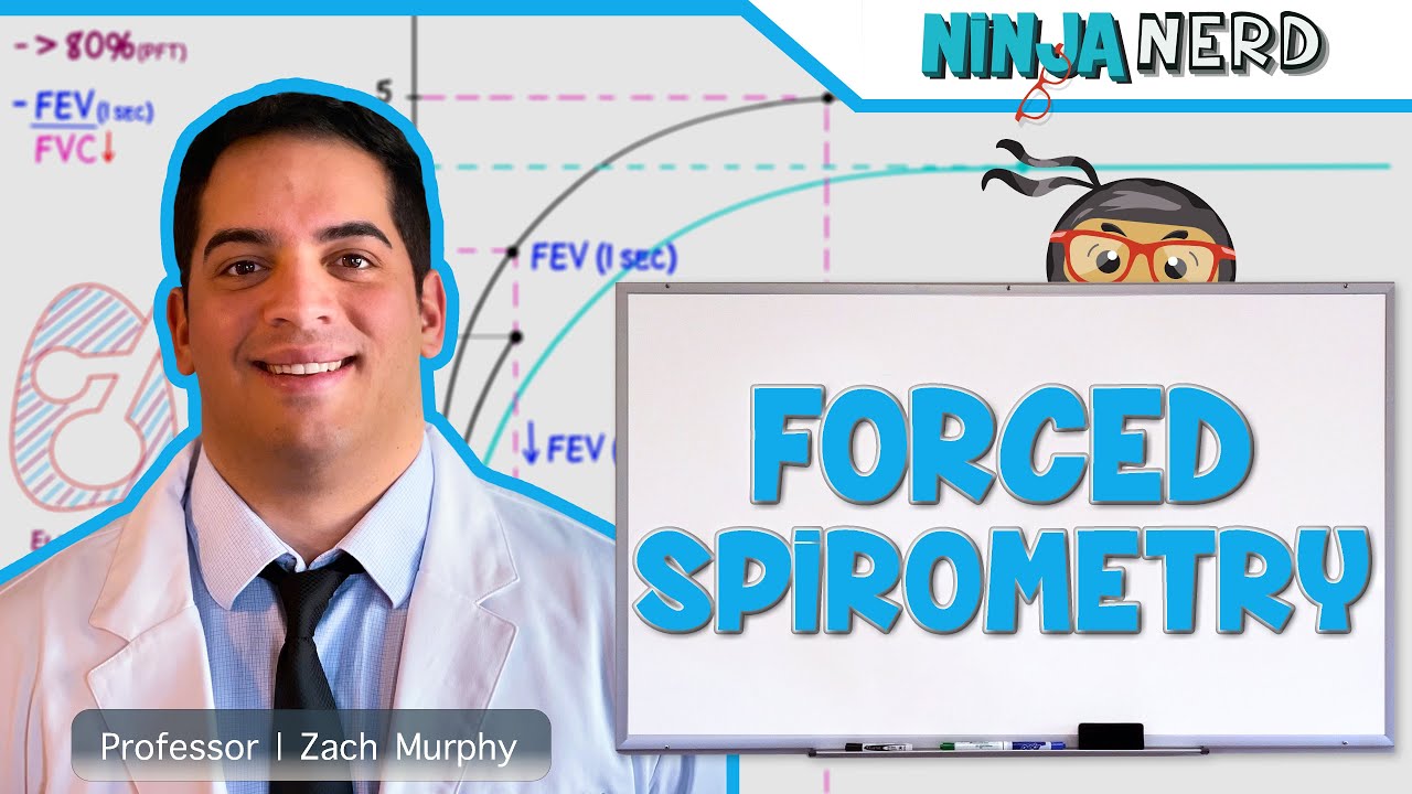 Respiratory Lectures - NinjaNerd Medicine