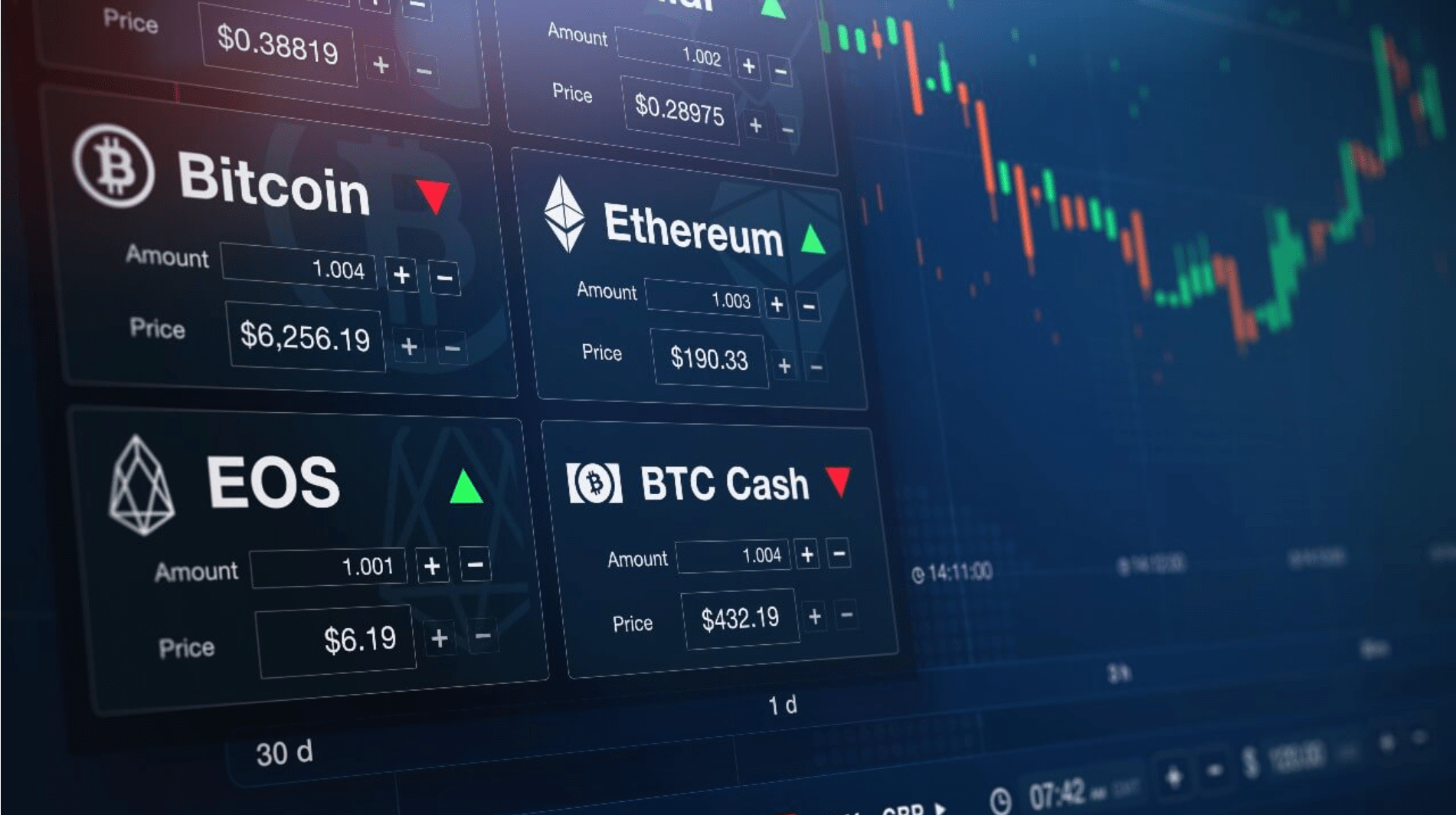 Best Cryptocurrency Exchanges of March 