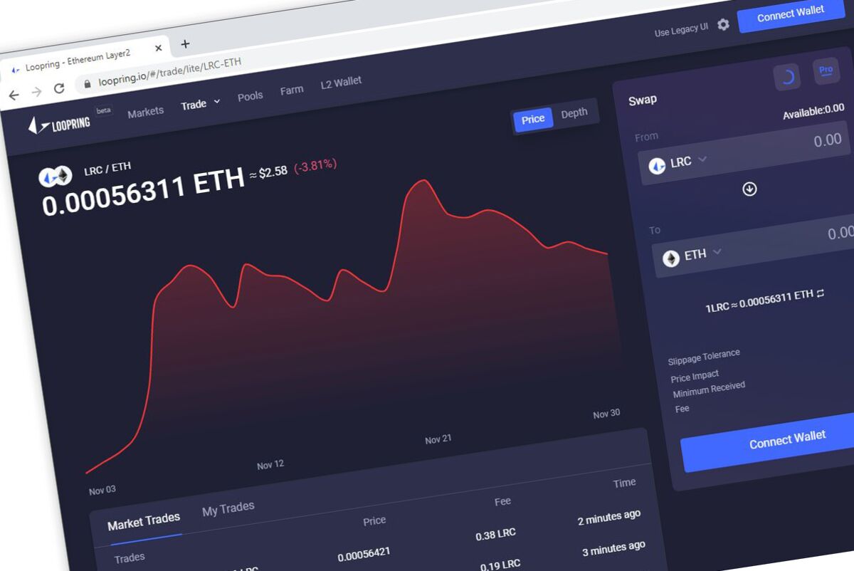 Loopring - zkRollup Layer 2 for Trading and Payment