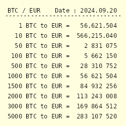 1 BTC to EUR - Bitcoins to Euros Exchange Rate