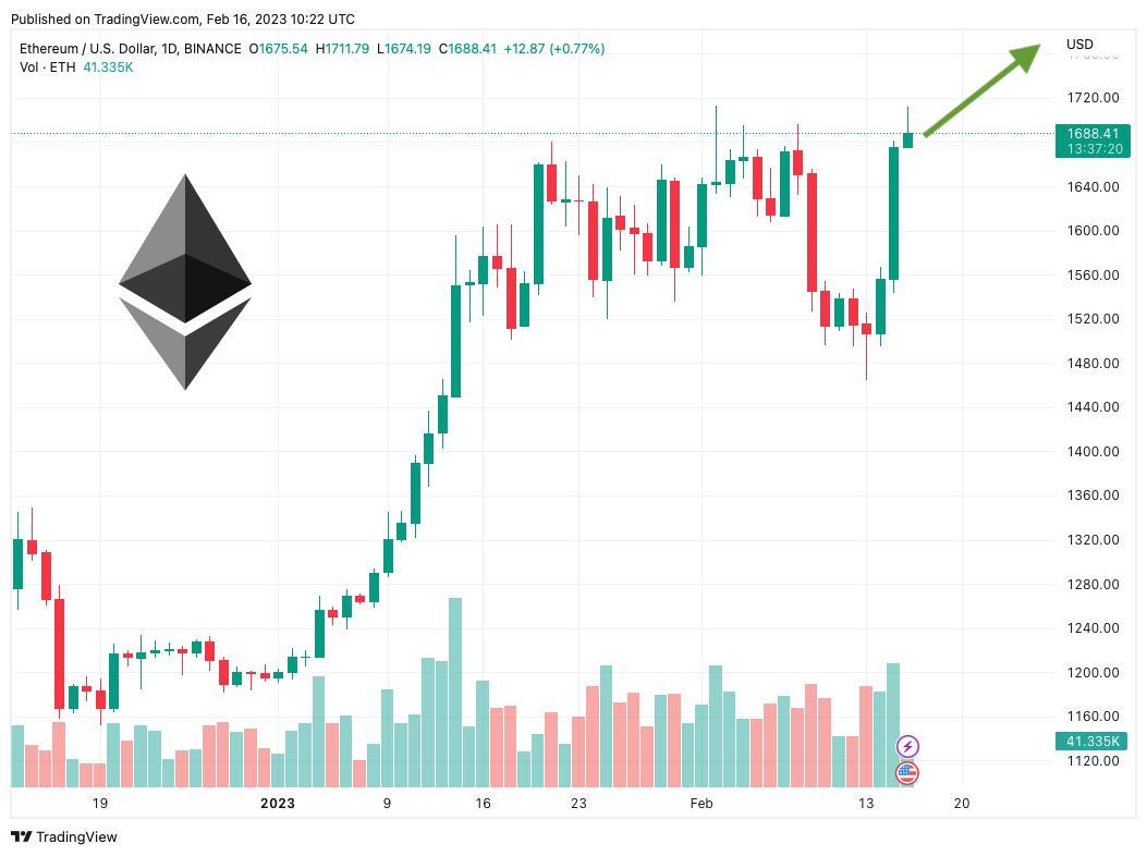 Andrew Keys: 16 Ethereum Predictions From a Crypto Oracle - CoinDesk