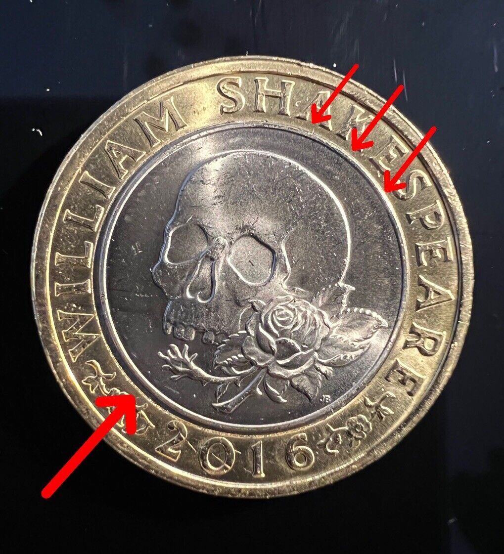 The William Shakespeare £2 Coins: All You Need To Know