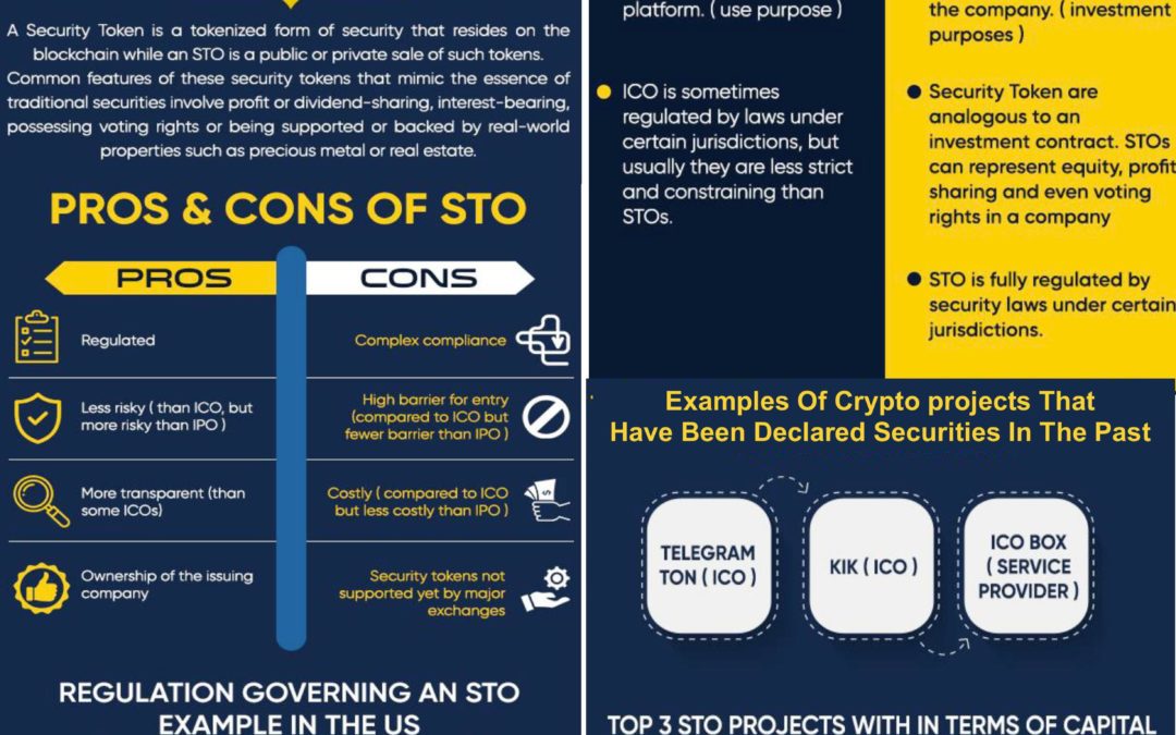 Top Security Token Offerings | STO List - ICOHOLDER