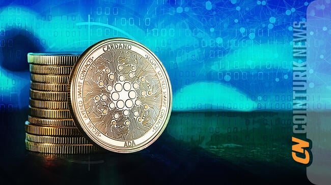 Cardano (ADA)| Cardano Price in India Today 06 March News - India Today