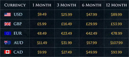 I would pay once and not hundred € per year :: RuneScape General Discussions