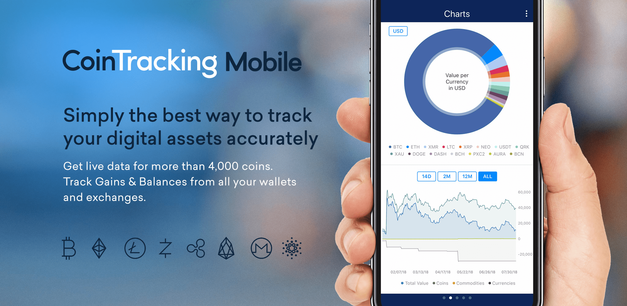 CoinTracker | PitchWall