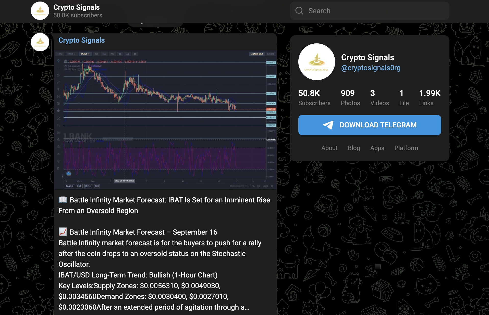 Best Crypto Signals Telegram Groups in March 