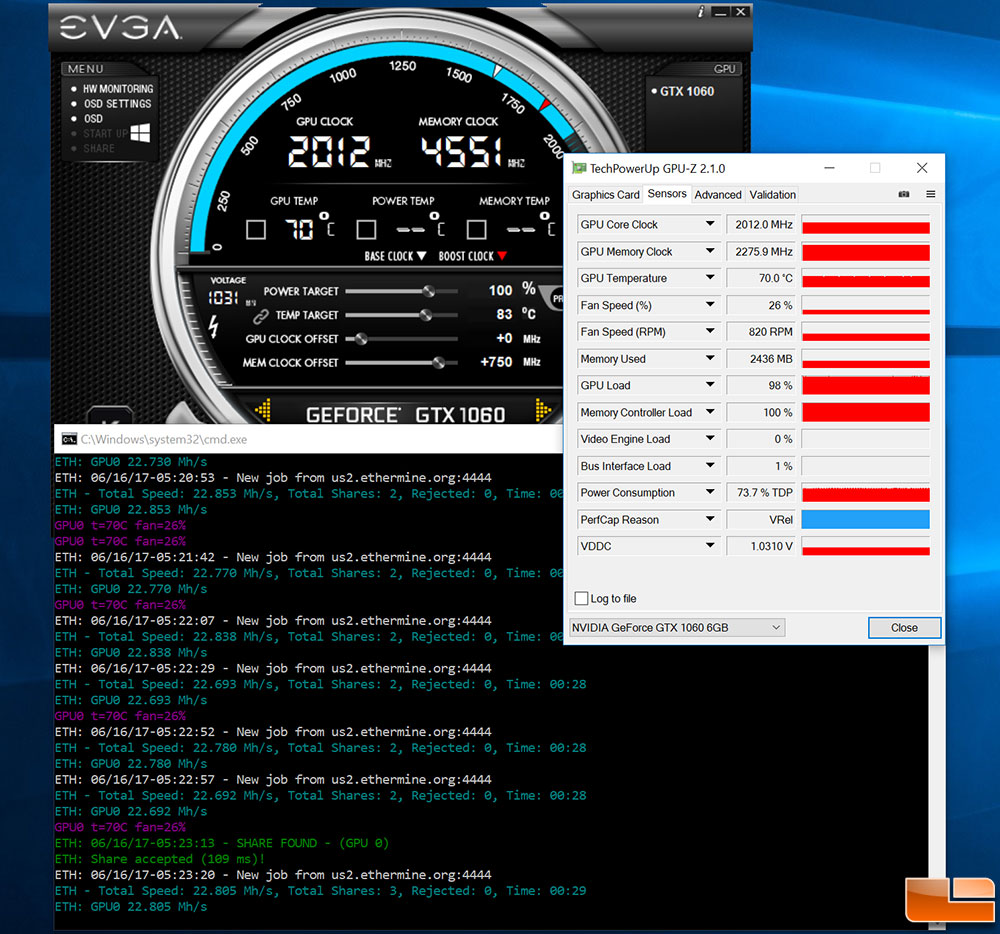 ⛏ NVIDIA GTX 6GB Mining Performance and Hashrate | Kryptex