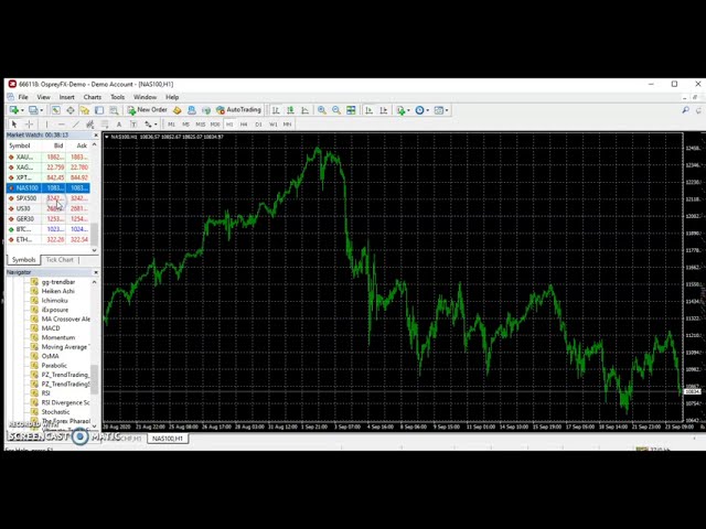 MetaTrader 4 - Trade Crypto & FX with Crypto or Stablecoin Deposit | XBTFX