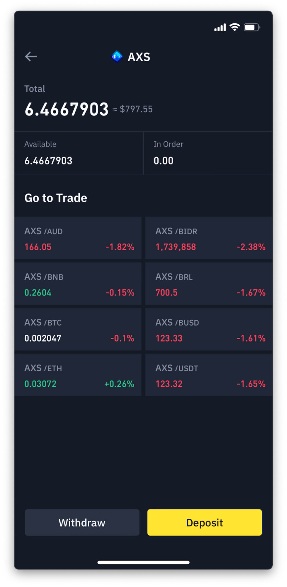 How to Send Bitcoin from Binance to Coinbase: Best Guide