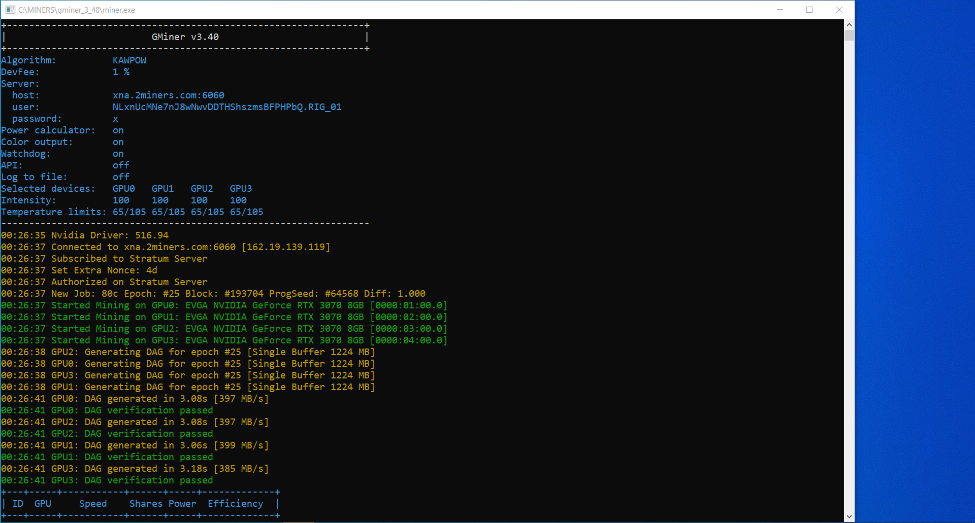 How to Mine Neurai with GPU: Specs, Miner Setup, and Profitability - Crypto Mining Blog