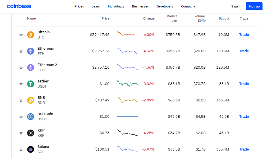 Bitcoin: What it is and How it Works - Kenyan Wallstreet