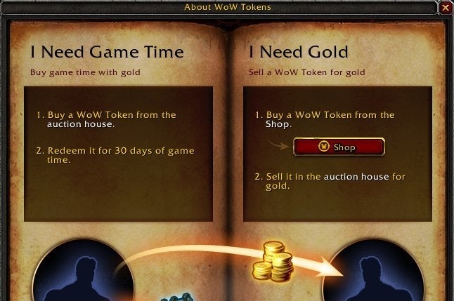 Purchasing a WoW-Token for gold without an active subscription