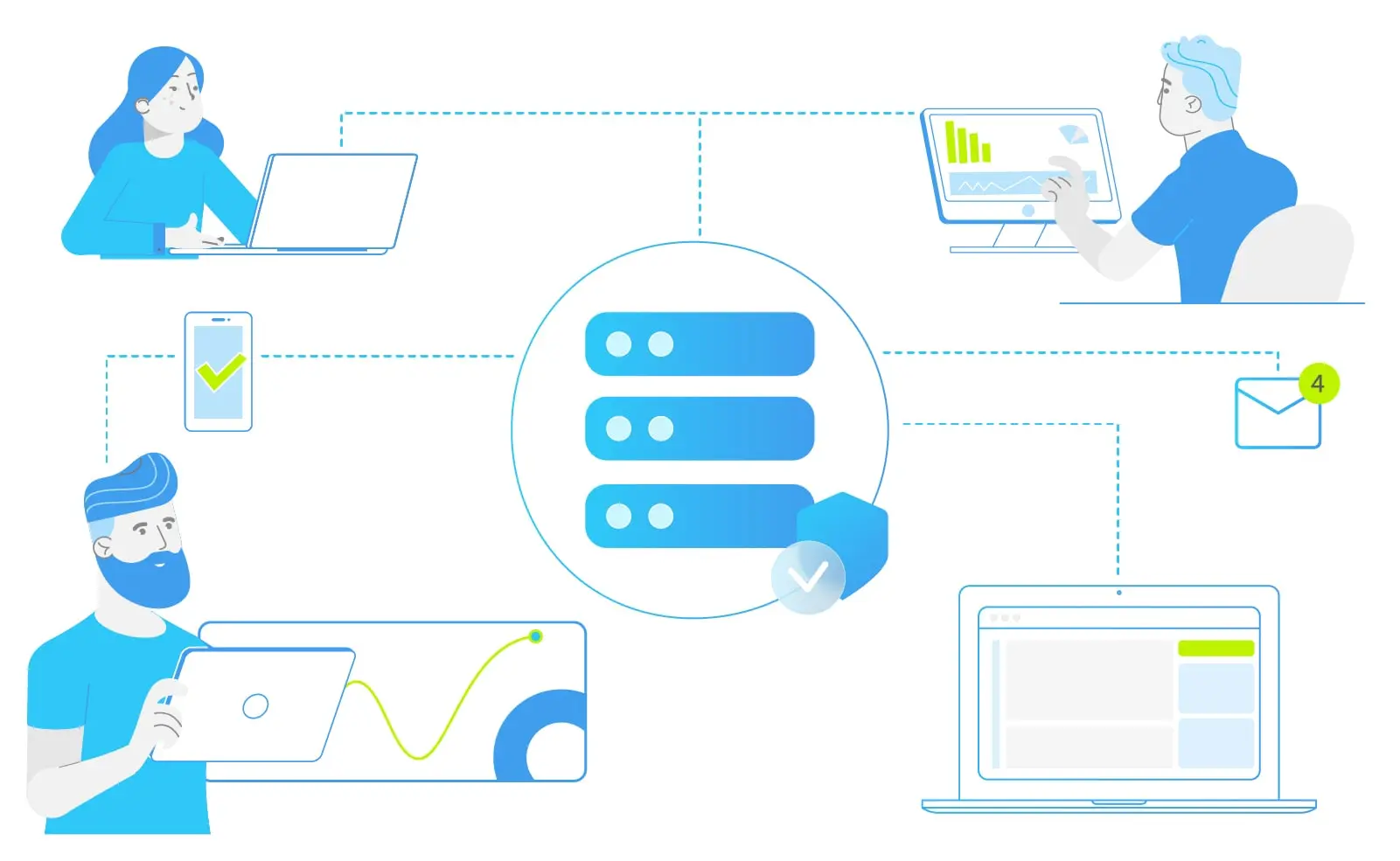 Bitrix24 Pricing Plans & Costs Guide