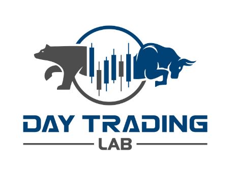 Trading Lab for Students | Student Trading Lab | IBKR Campus