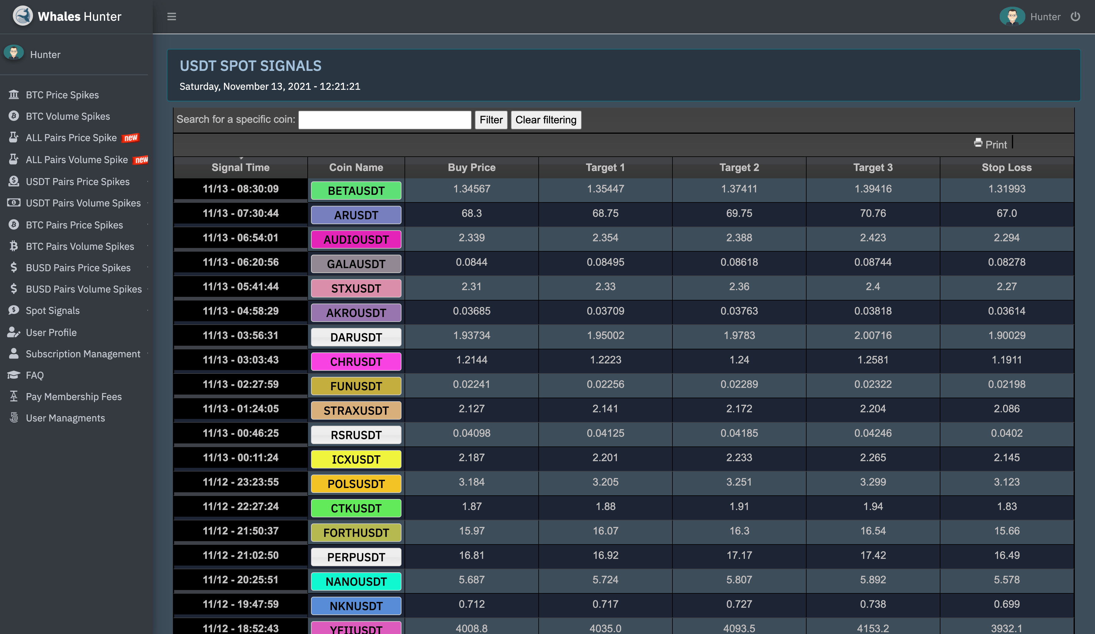 Whale Hunter Finance Price, Info, $MOBY to USD converter